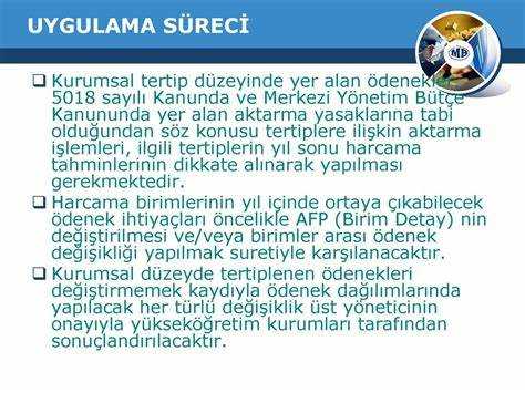 Kupon Yapısında Kullanılan Temel Terimler ve Anlamları